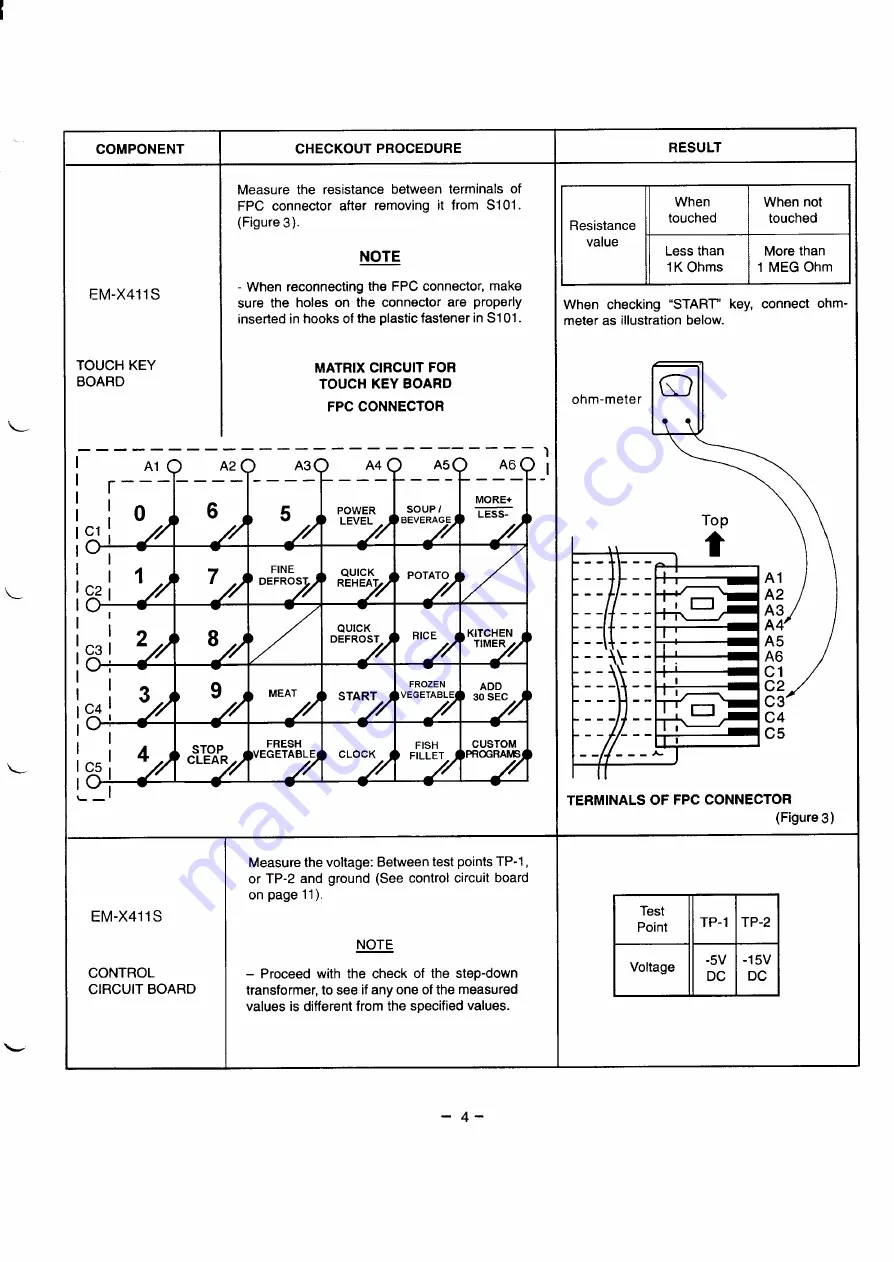 Sanyo EM-X411S Supplement Of Service Manual Download Page 5