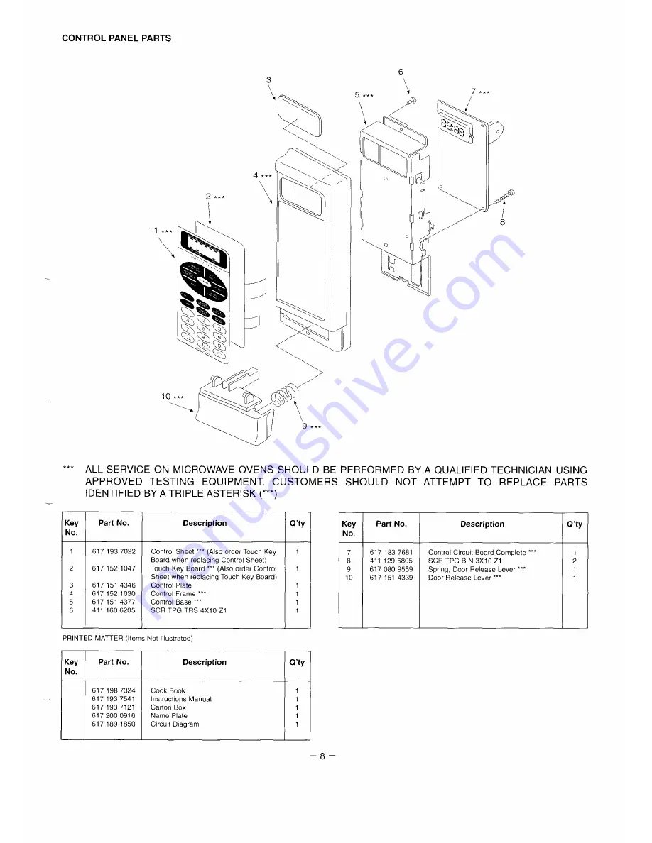 Sanyo EM-X600S Supplement Of Service Manual Download Page 9