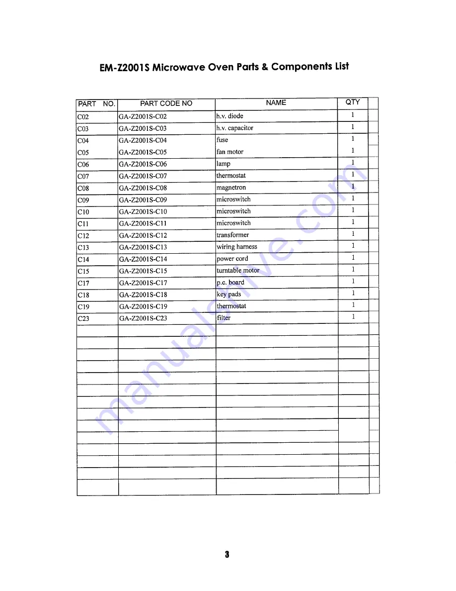 Sanyo EM-Z2001S Service Manual Download Page 4