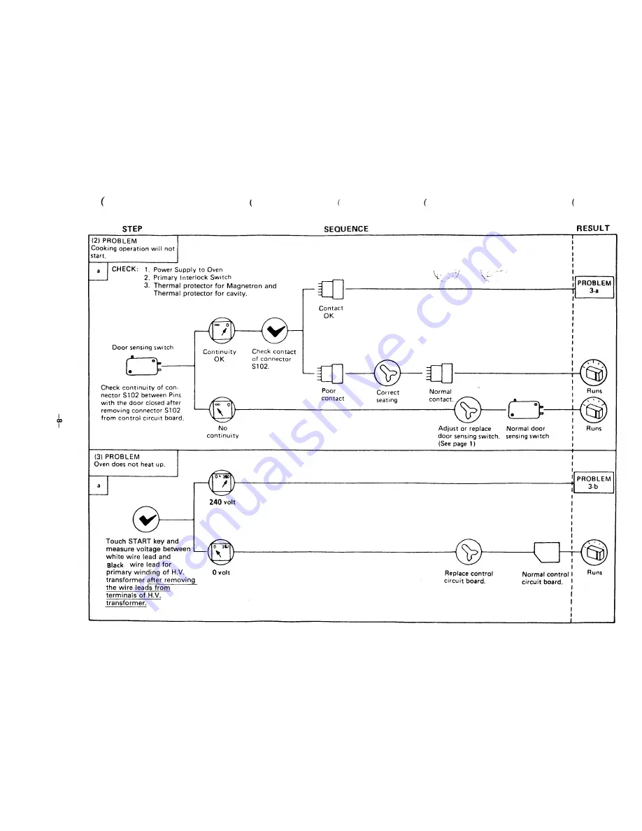 Sanyo EM607TW Скачать руководство пользователя страница 9