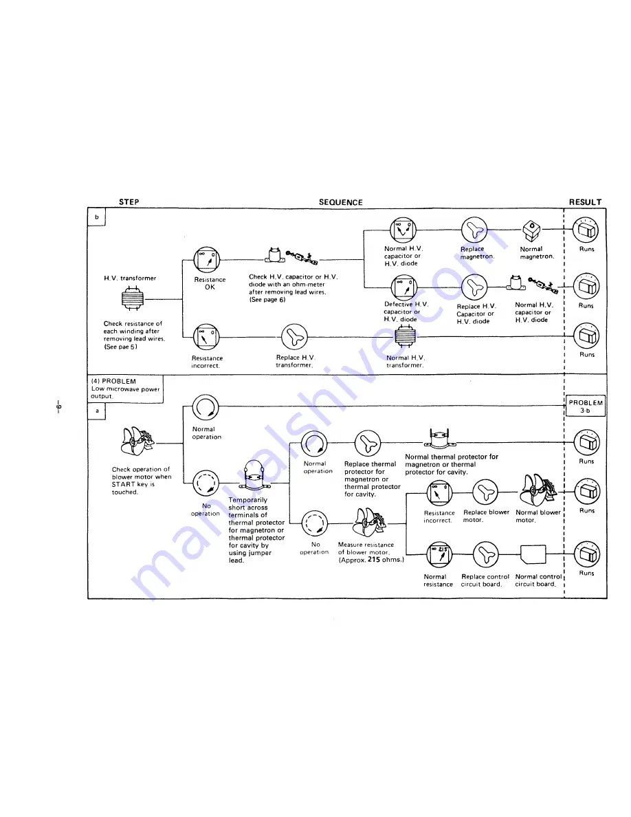 Sanyo EM607TW Service Manual Download Page 10