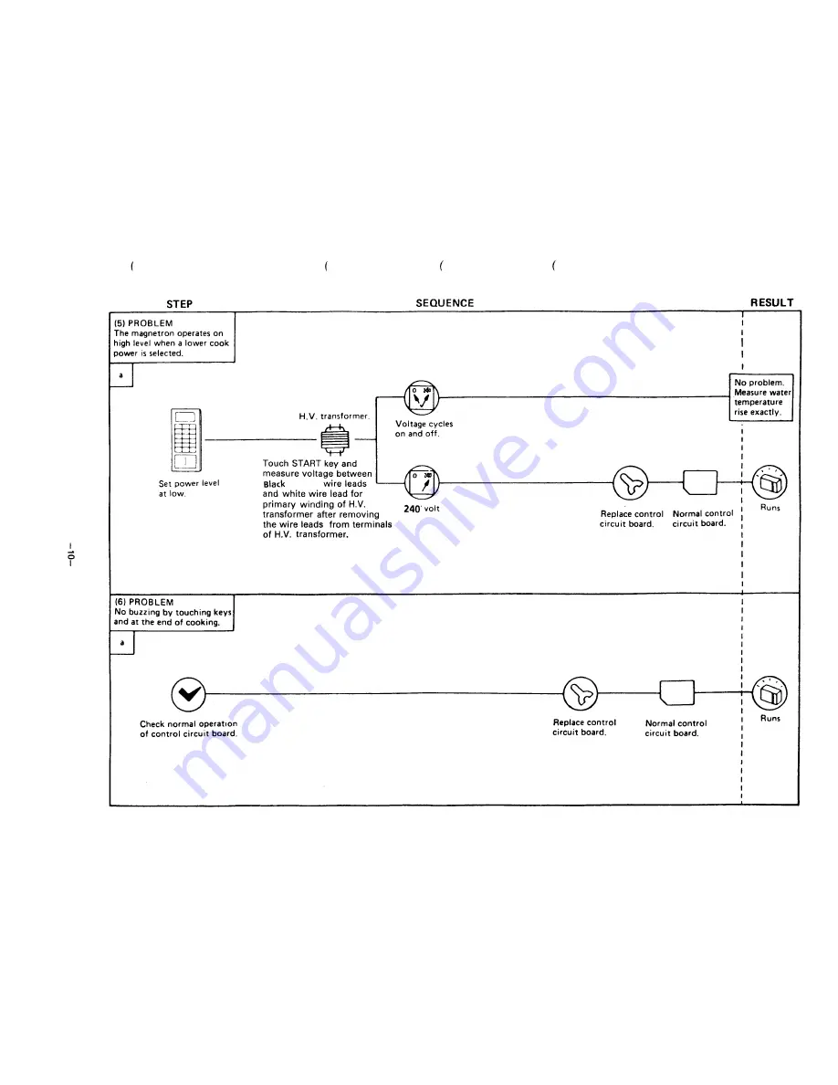 Sanyo EM607TW Service Manual Download Page 11