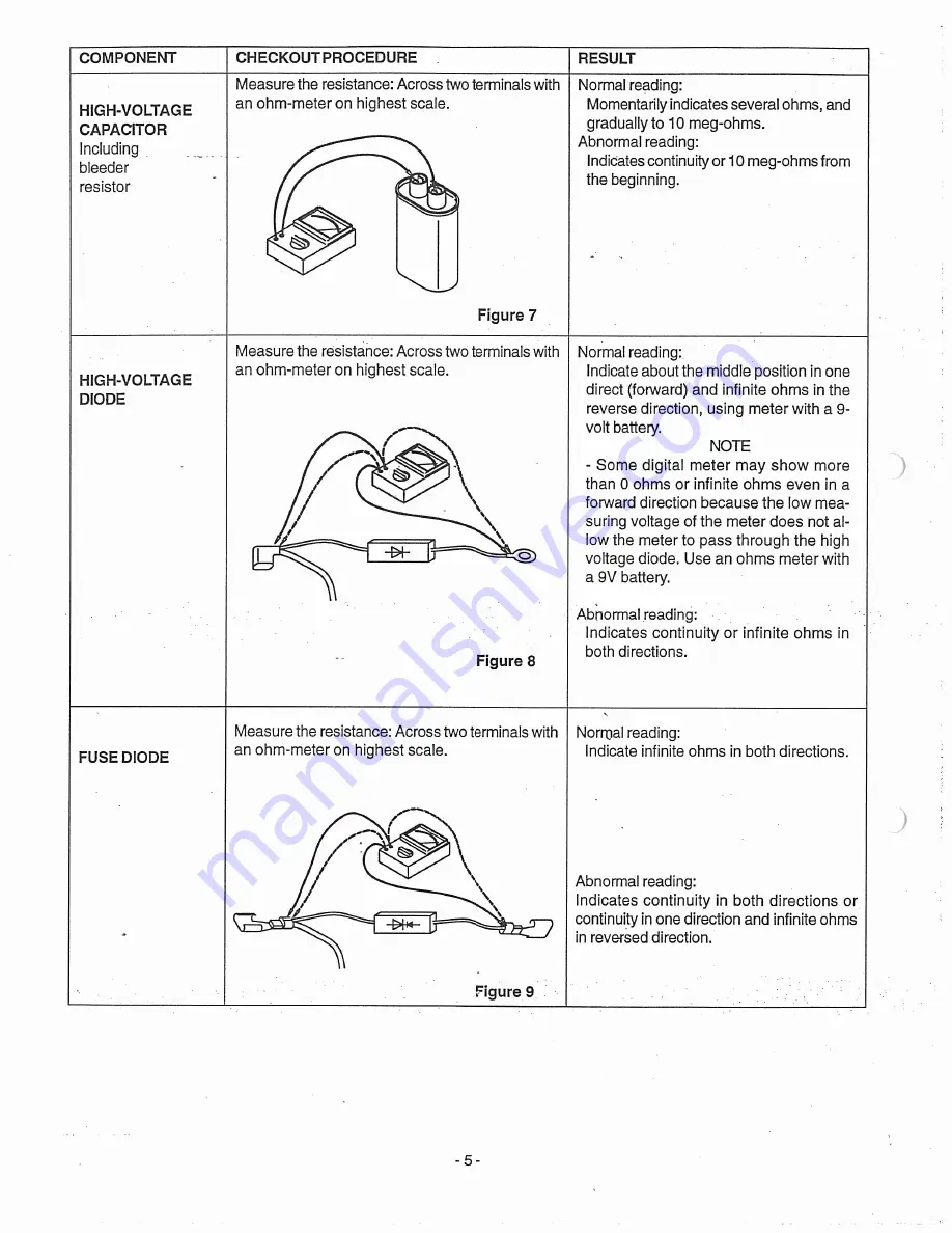 Sanyo EMO-SRT10NX Service Manual Download Page 6