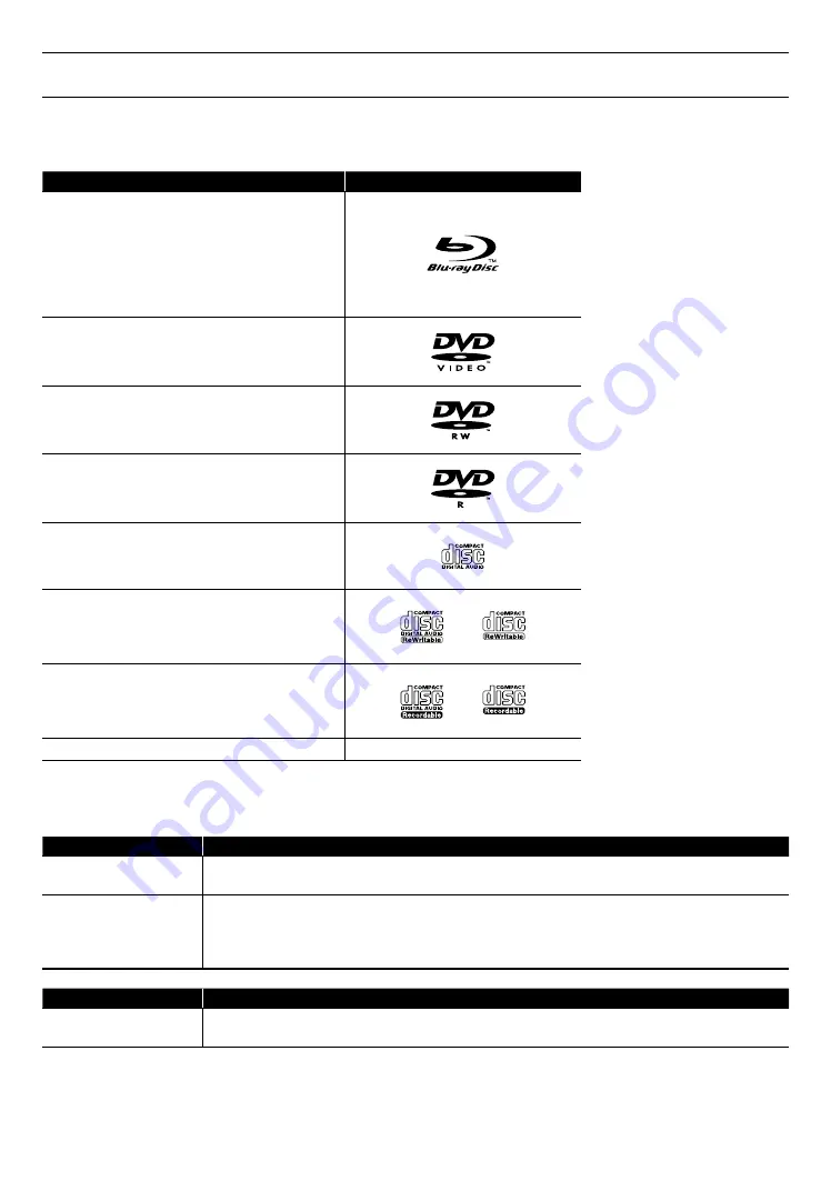 Sanyo FWBP706FA Owner'S Manual Download Page 19