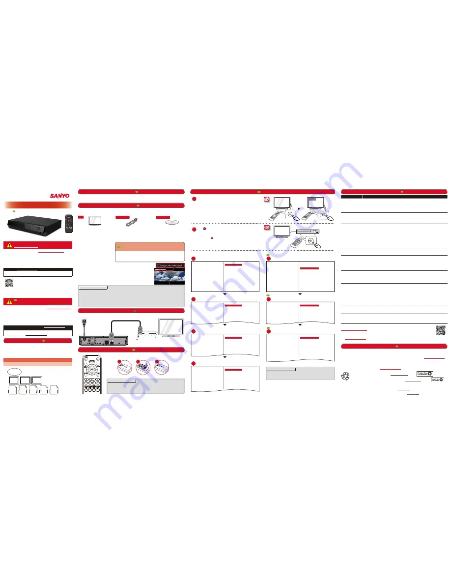 Sanyo FWBP807FP Quick Start Manual Download Page 1