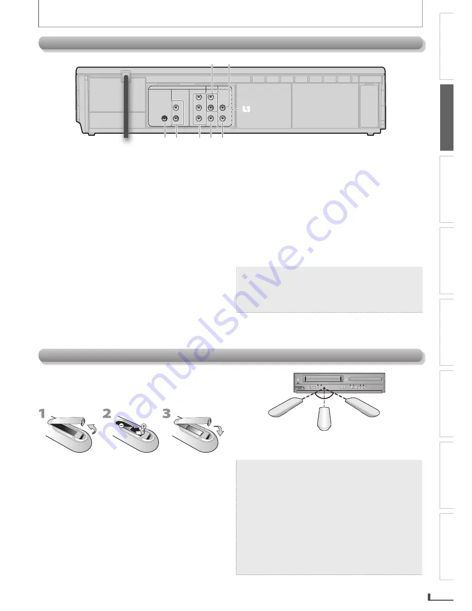 Sanyo FWDV225F Скачать руководство пользователя страница 9