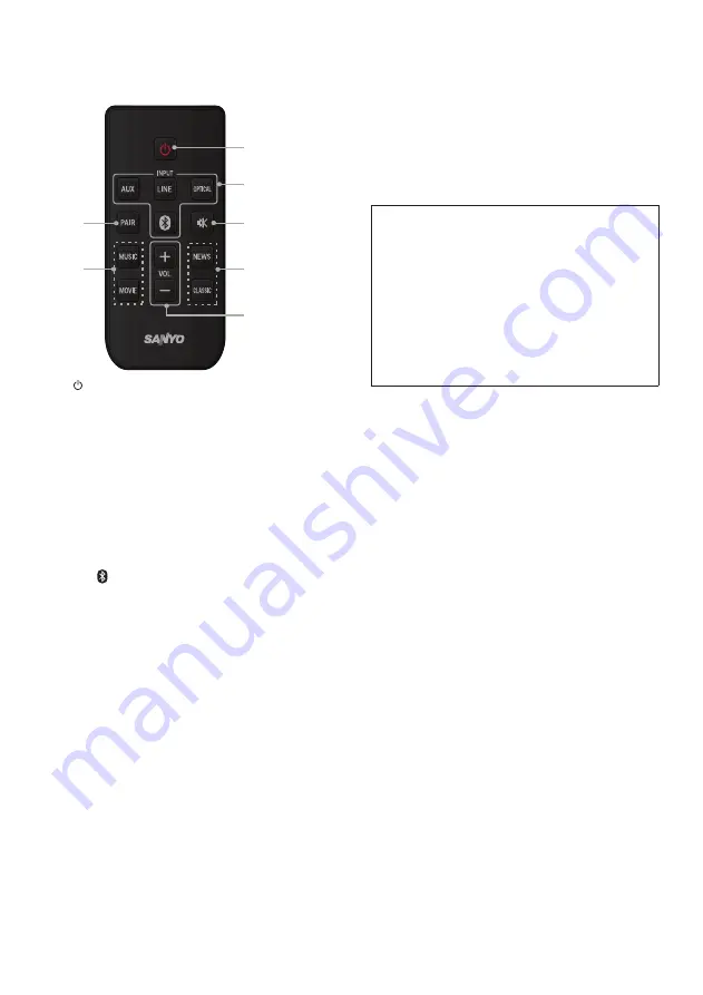 Sanyo FWSA205E Owner'S Manual Download Page 9