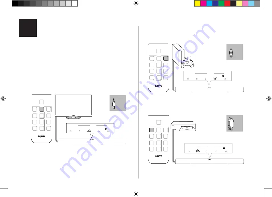 Sanyo FWSB415E A Quick Start Manual Download Page 17