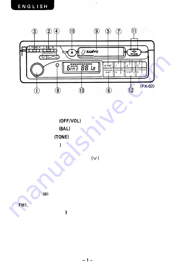 Sanyo FX-02 Скачать руководство пользователя страница 2