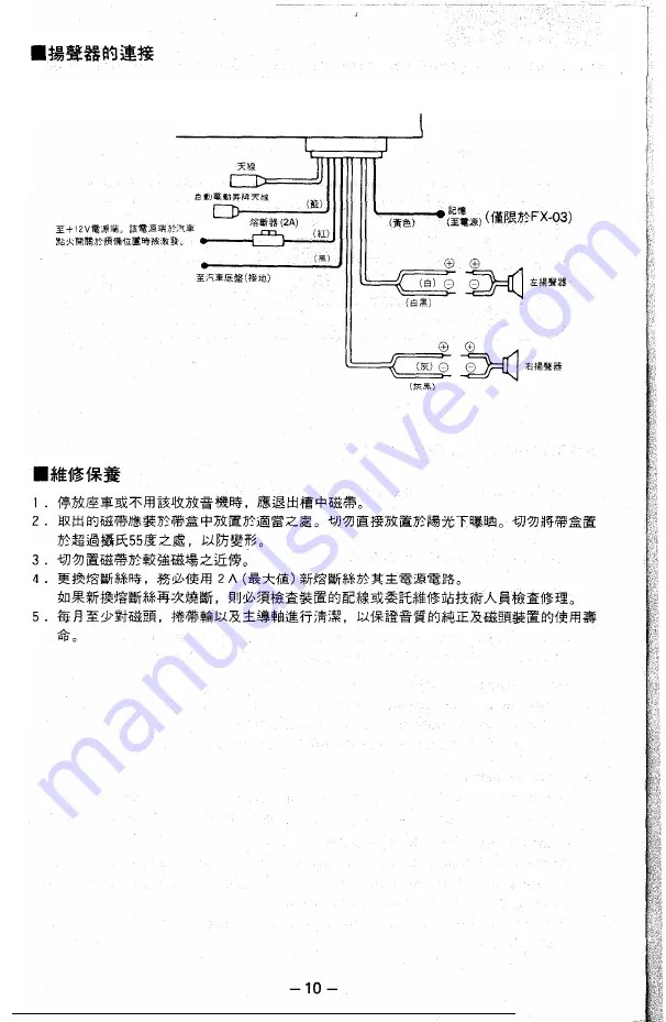 Sanyo FX-02 Скачать руководство пользователя страница 11