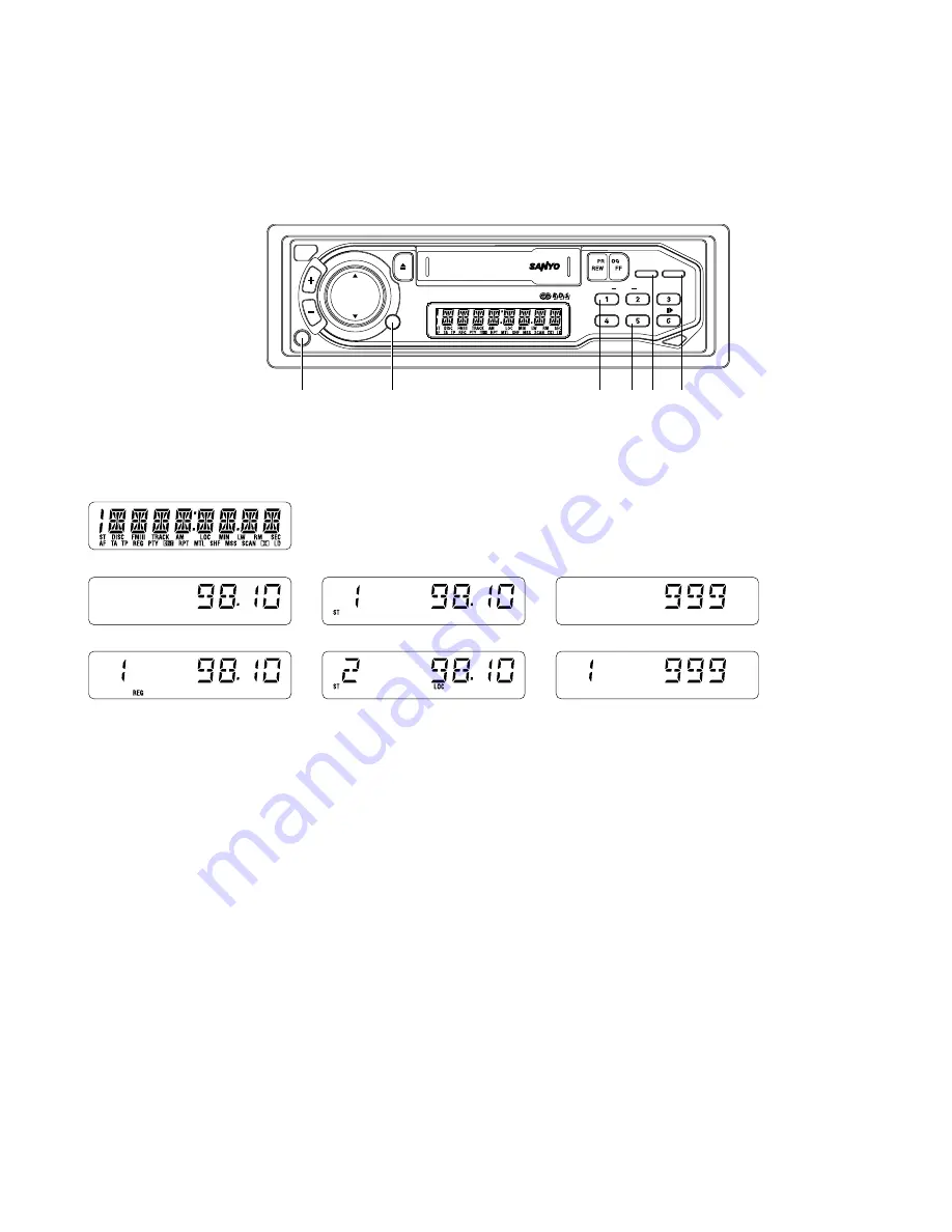 Sanyo FXC-750GD Servise Manual Download Page 11