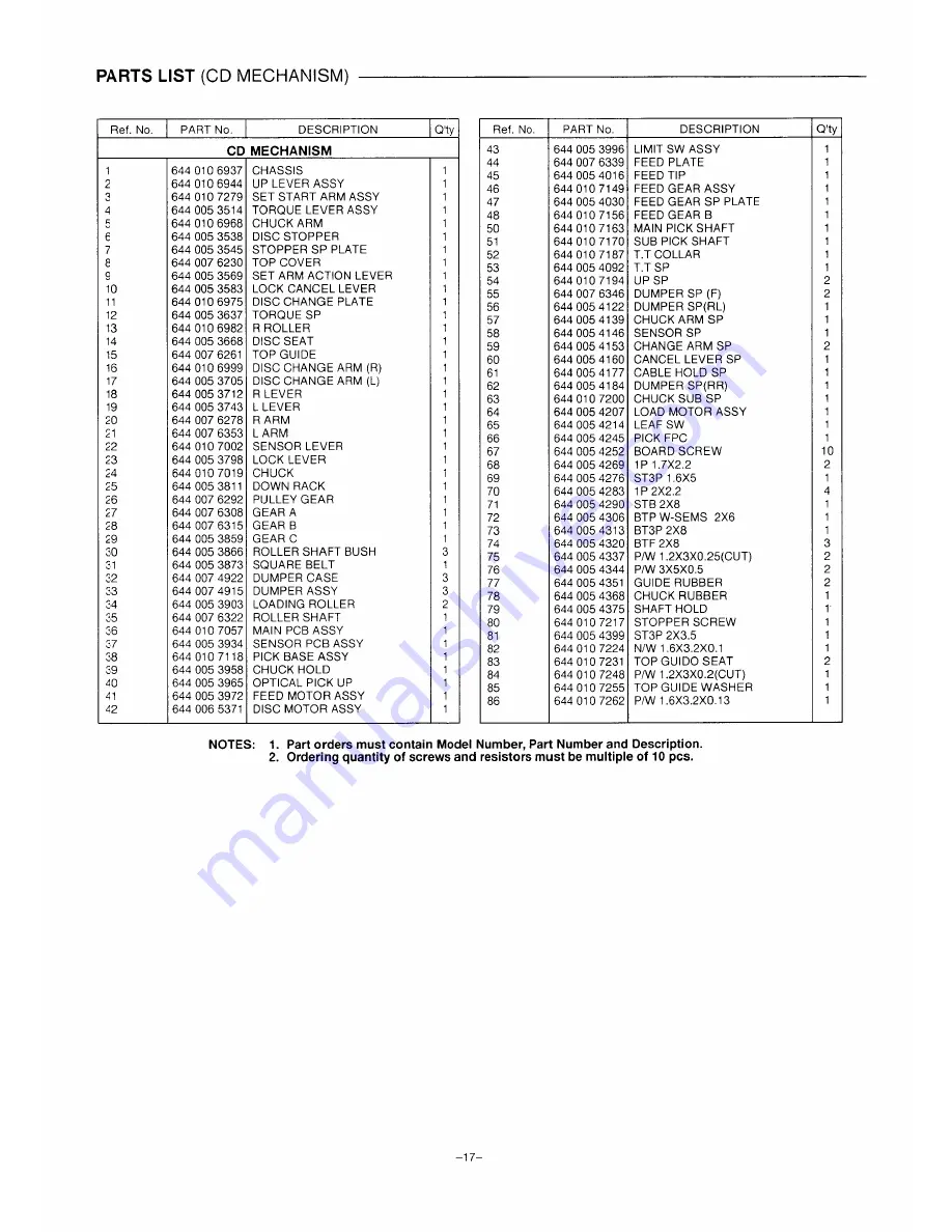 Sanyo FXD-615GD Скачать руководство пользователя страница 15