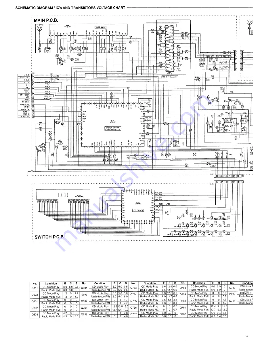 Sanyo FXD-615GD Service Manual Download Page 31