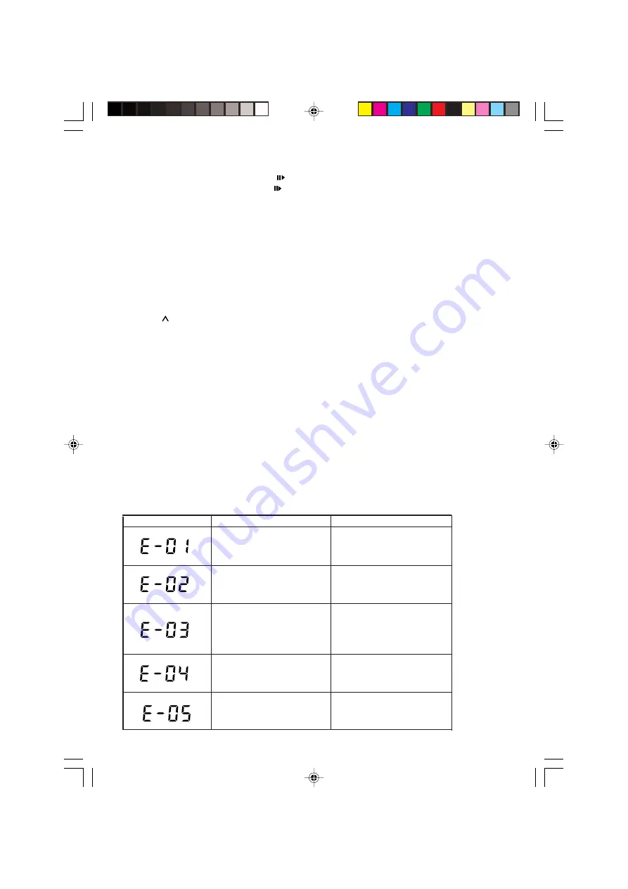 Sanyo FXD-785GD Скачать руководство пользователя страница 13