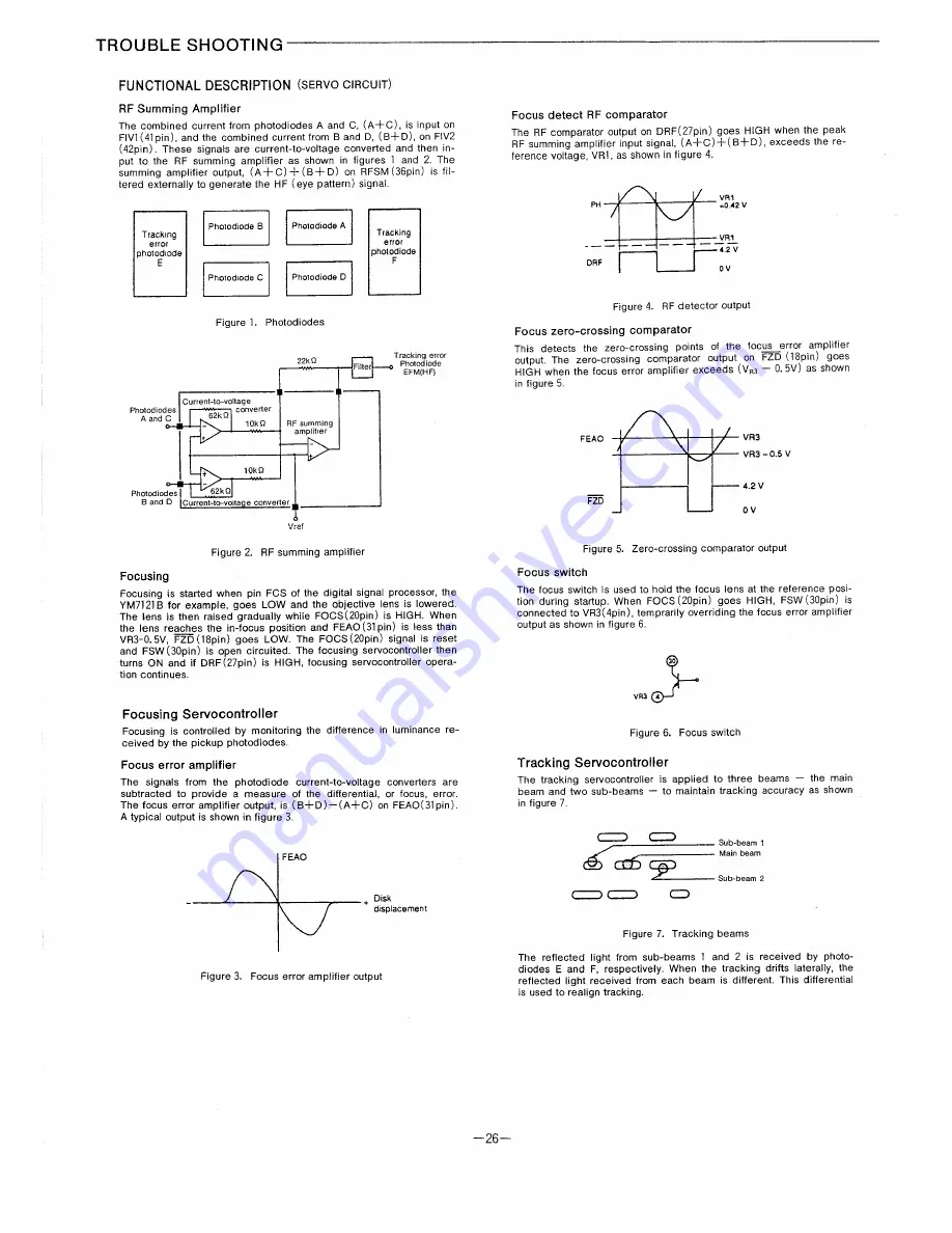 Sanyo FXD-C200 Service Manual Download Page 21