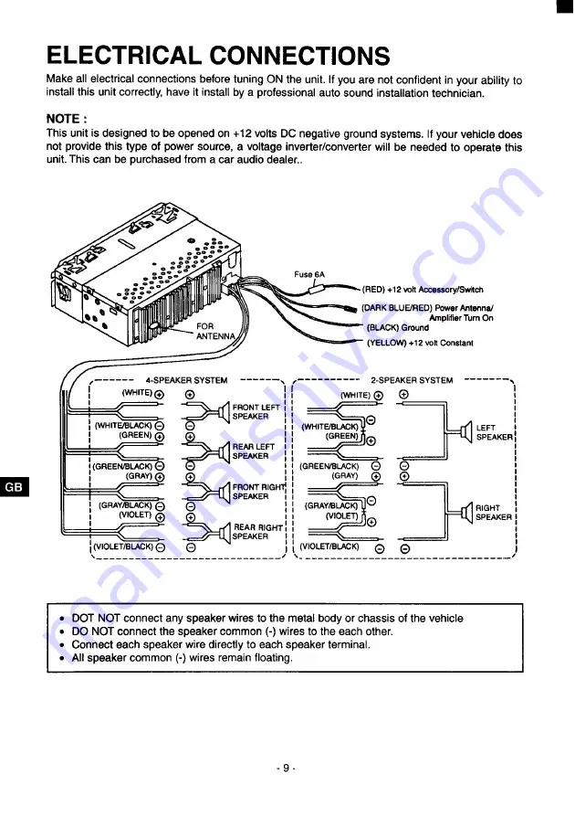 Sanyo FXR-110GD Скачать руководство пользователя страница 10