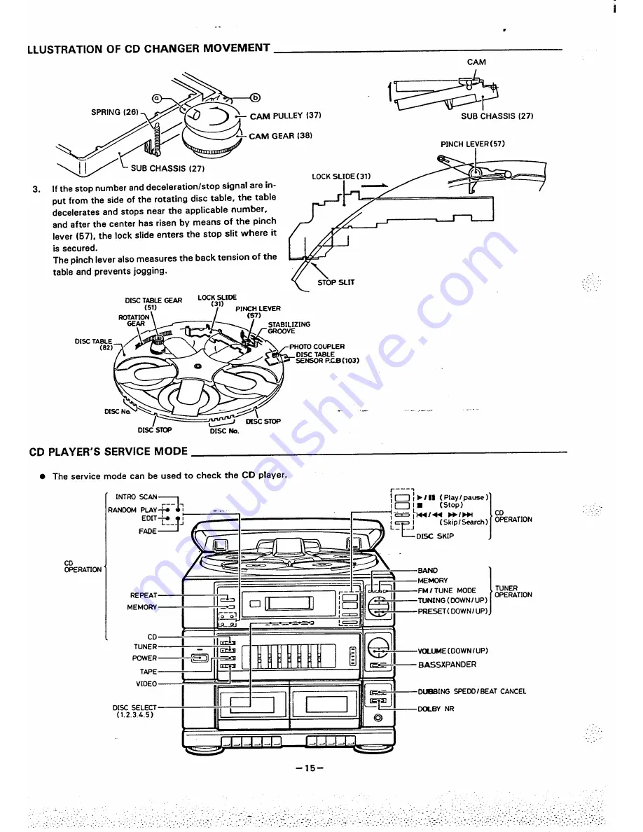 Sanyo GCD 2700 Скачать руководство пользователя страница 16