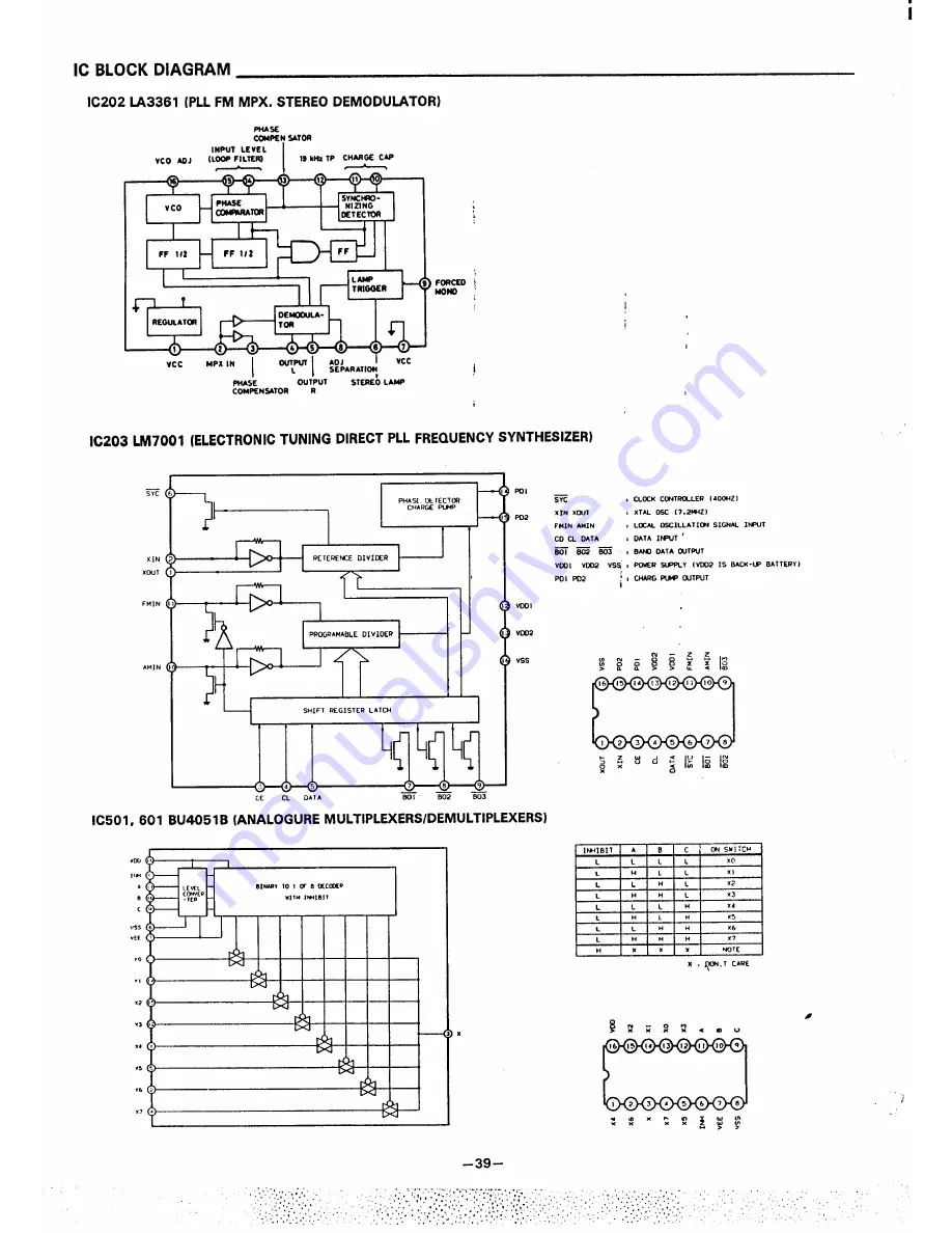 Sanyo GCD 2700 Скачать руководство пользователя страница 37