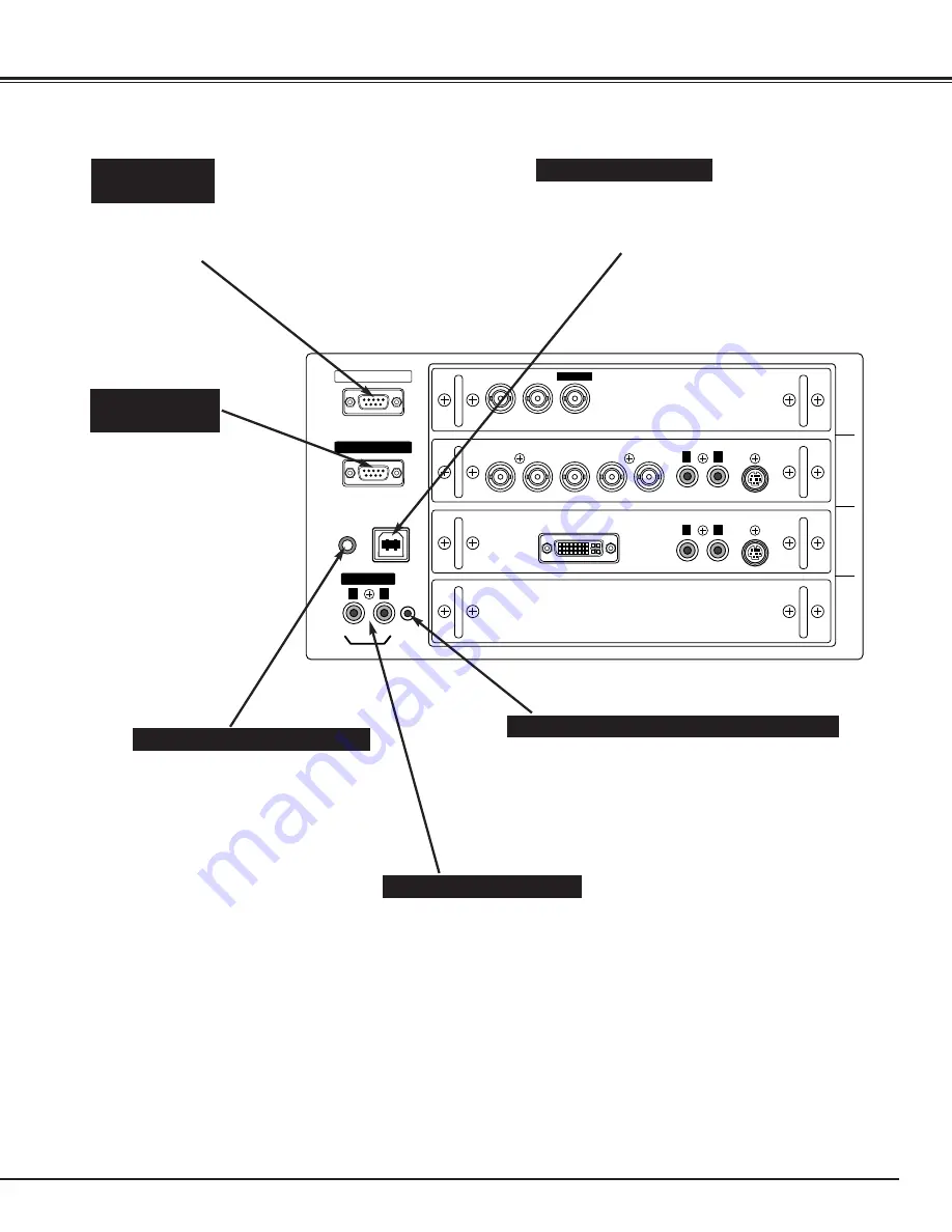 Sanyo HD150 - PLV - LCD Projector Owner'S Manual Download Page 13