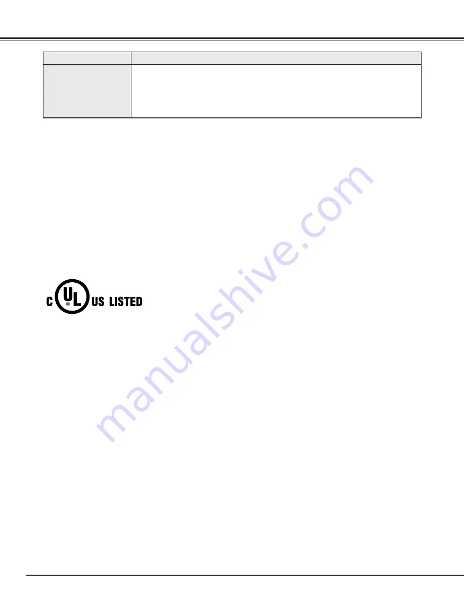 Sanyo HD150 - PLV - LCD Projector Owner'S Manual Download Page 46