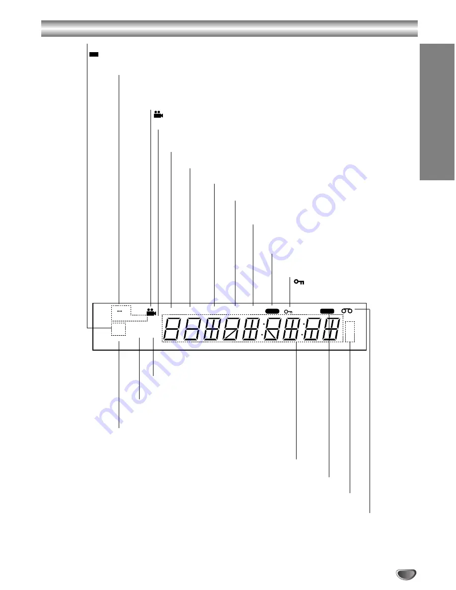 Sanyo HV-DX1E Instruction Manual Download Page 7