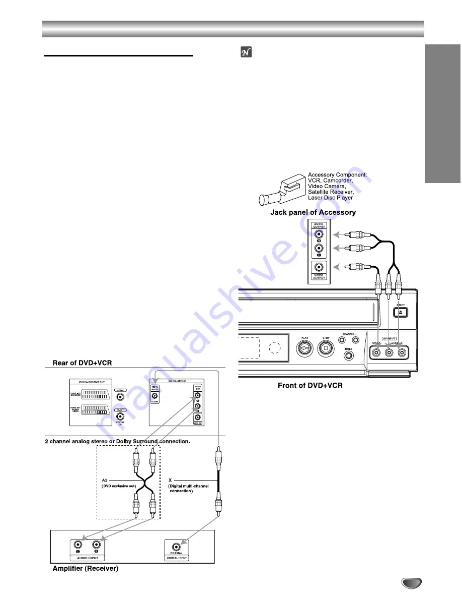 Sanyo HV-DX1E Instruction Manual Download Page 11