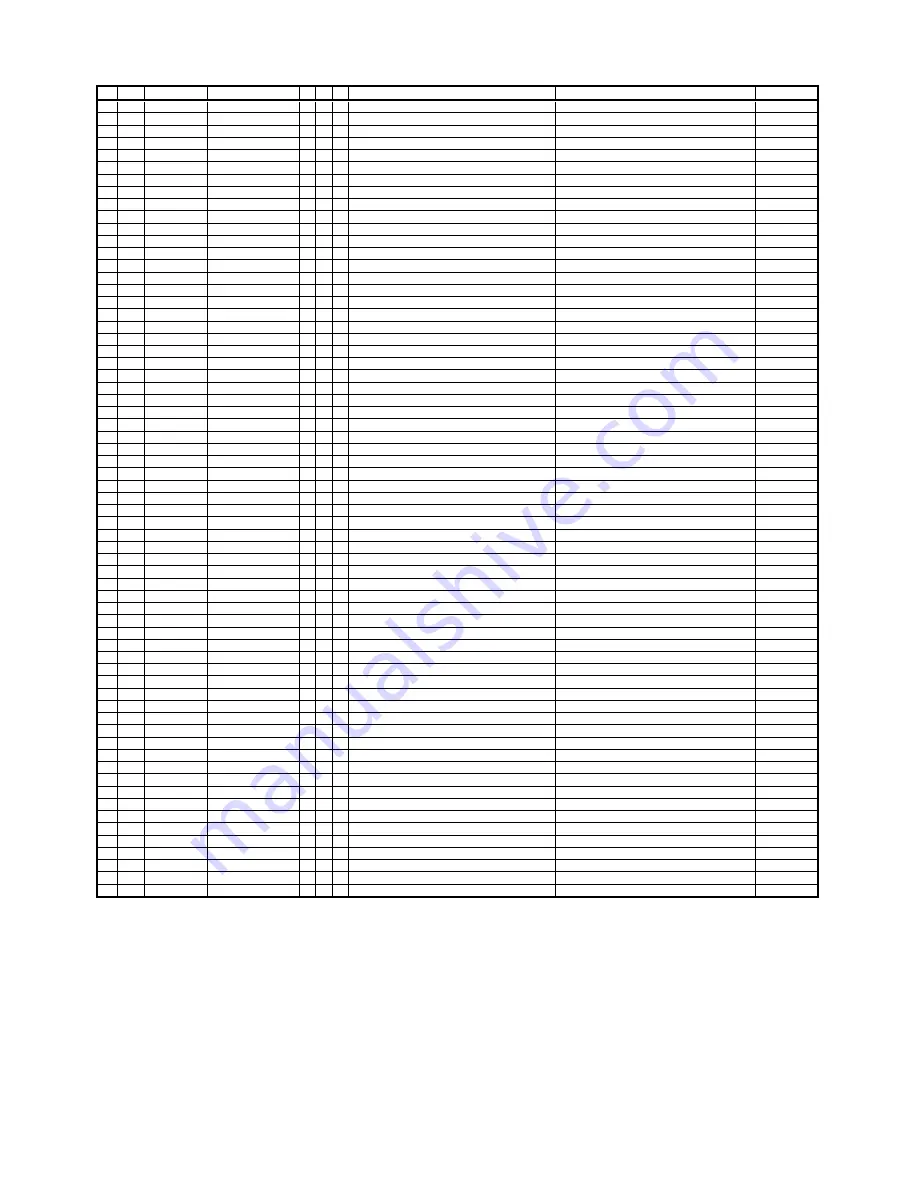 Sanyo HV-DX1E Service Manual Download Page 116