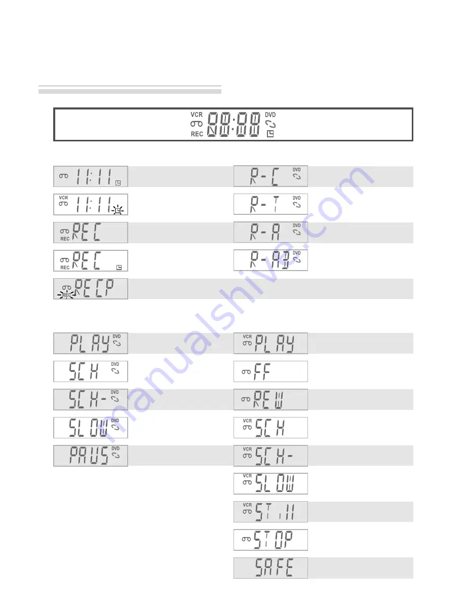 Sanyo HV-DX3E Скачать руководство пользователя страница 9