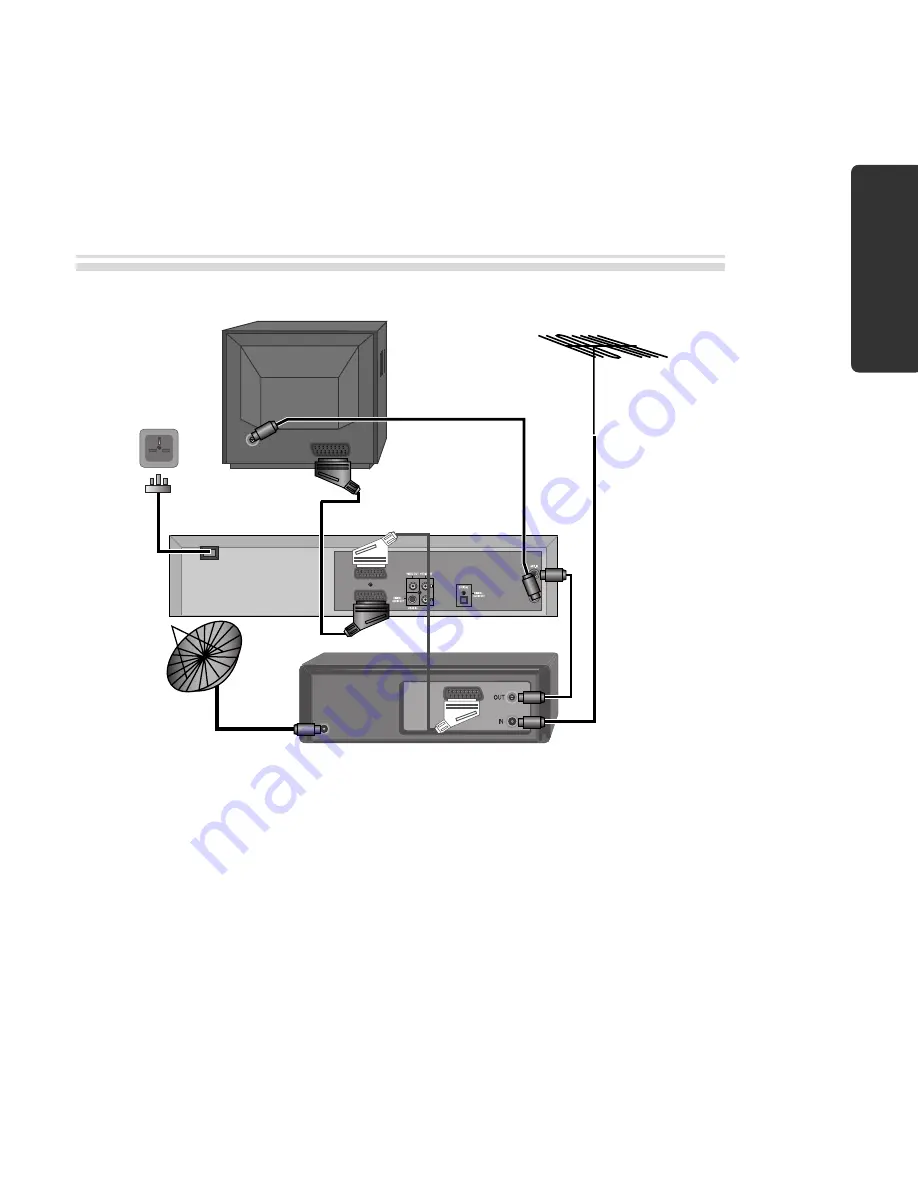 Sanyo HV-DX3E Скачать руководство пользователя страница 14