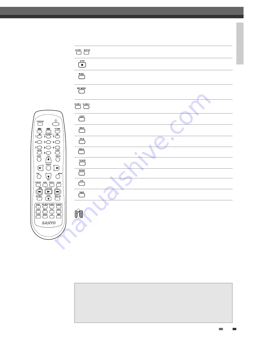 Sanyo HVR-DX610 Instruction Manual Download Page 15