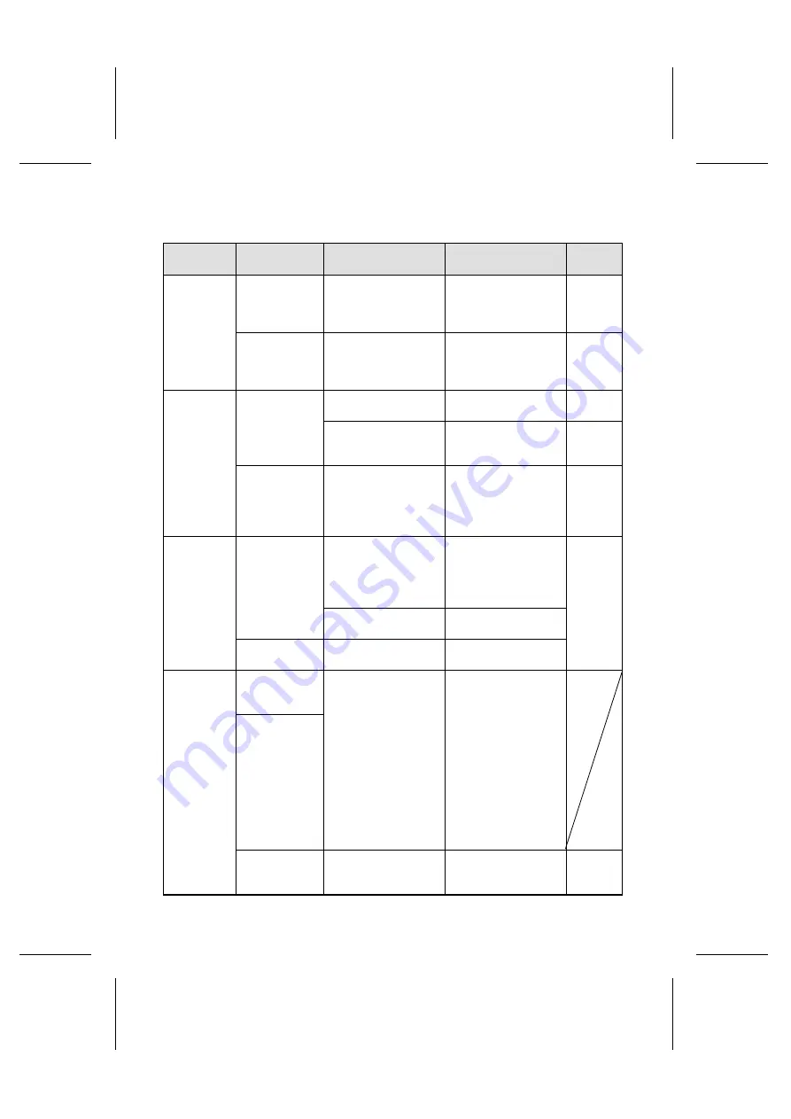 Sanyo IDC-1000ZE iDshot Instruction Manual Download Page 166