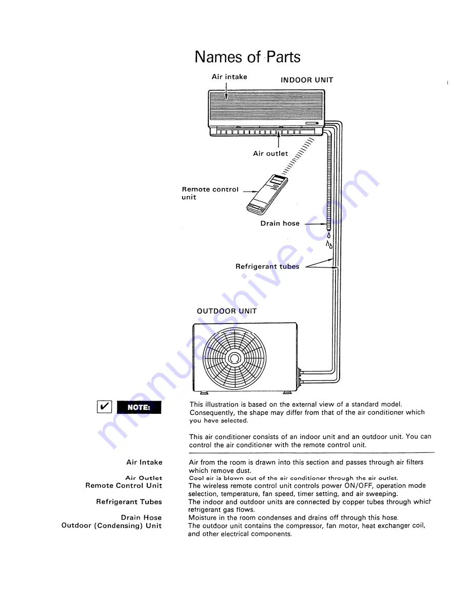 Sanyo KS0911 Instruction Manual Download Page 4