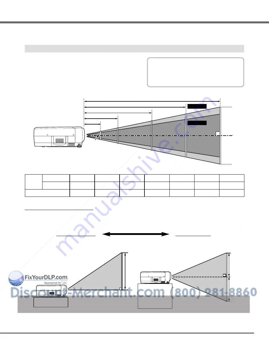 Sanyo LC-X1000 Скачать руководство пользователя страница 10