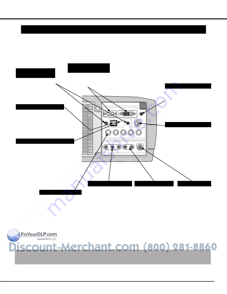 Sanyo LC-X1000 Скачать руководство пользователя страница 12