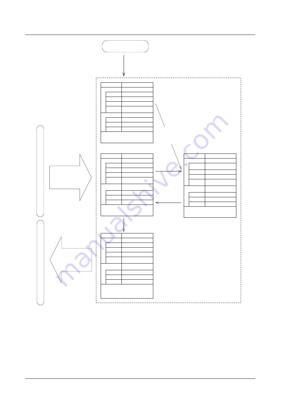 Sanyo LC85632 Скачать руководство пользователя страница 16