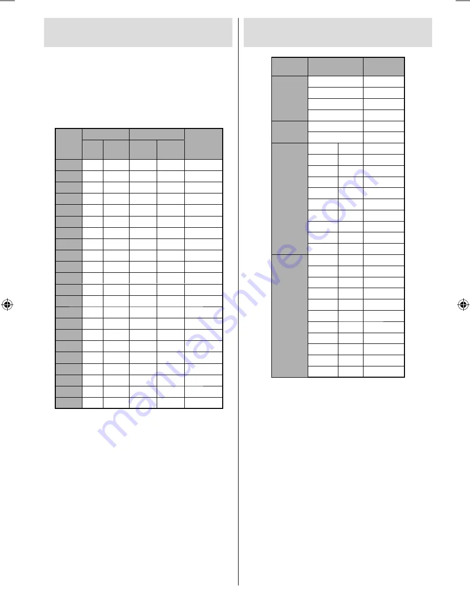 Sanyo LCD-22VT10DVD Instruction Manual Download Page 31