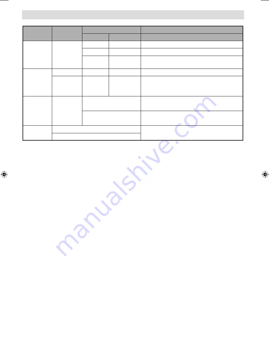 Sanyo LCD-22VT10DVD Instruction Manual Download Page 32