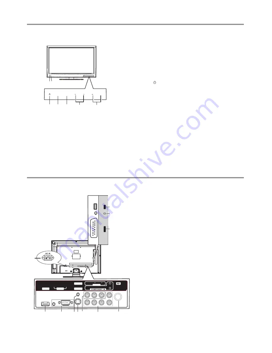 Sanyo LCD-24XAZ10F Instruction Manual Download Page 7