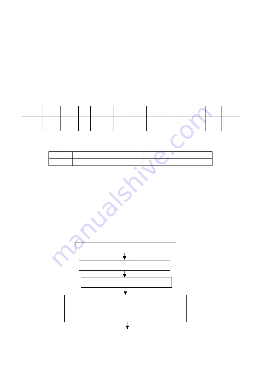 Sanyo LCD-37XR9SDA Service Manual Download Page 5