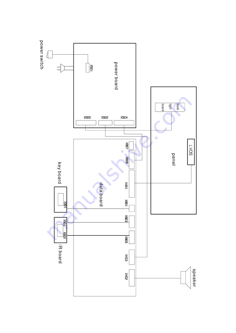 Sanyo LCD-37XR9SDA Service Manual Download Page 20