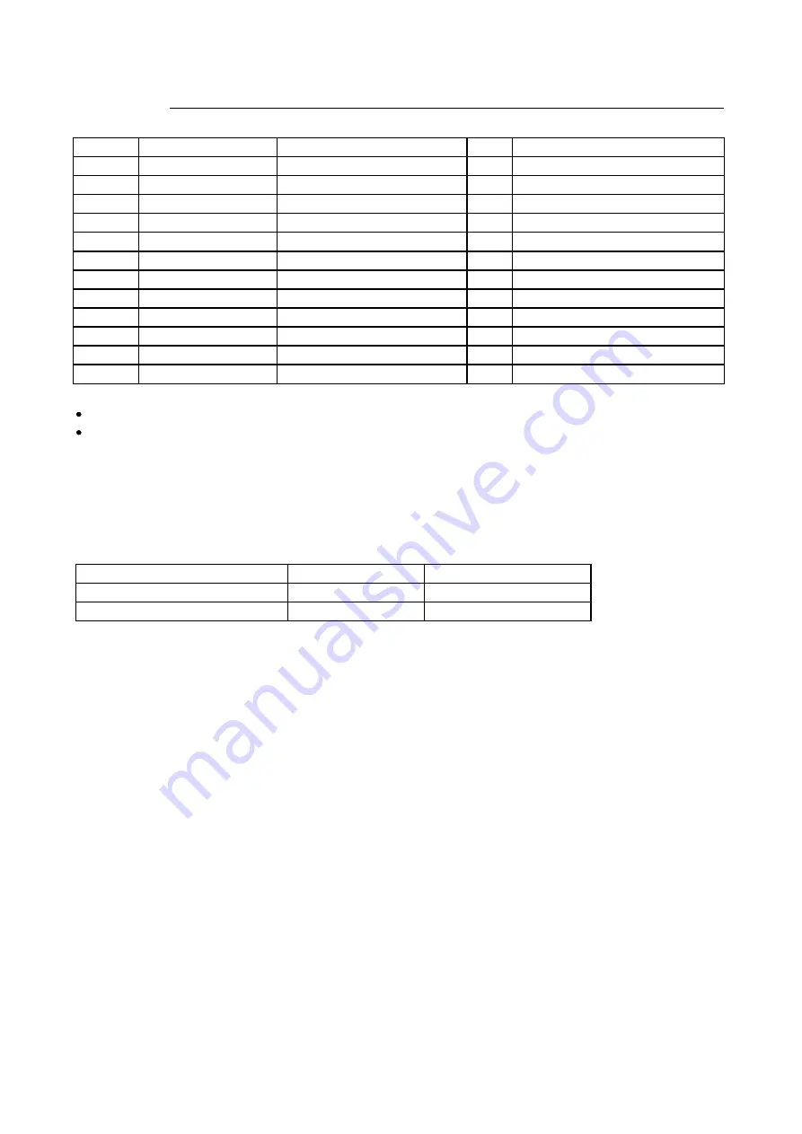 Sanyo LCD-37XR9SDA Service Manual Download Page 39