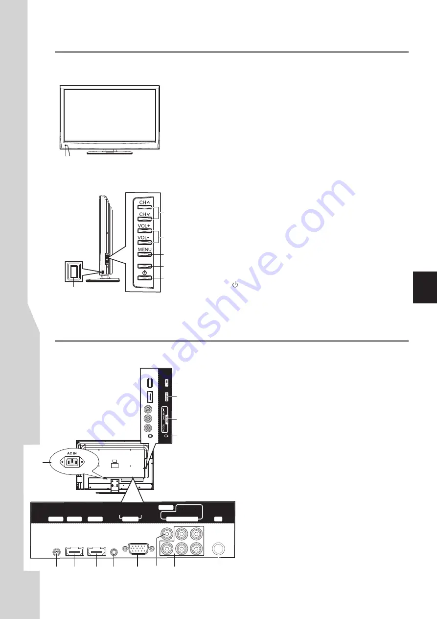 Sanyo LCD-46XR11F Instruction Manual Download Page 7