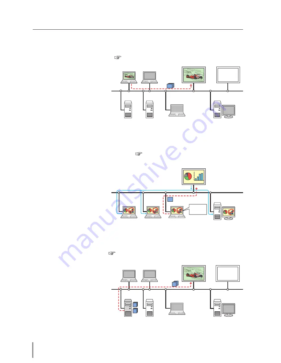 Sanyo LD-Net Owner'S Manual Download Page 8