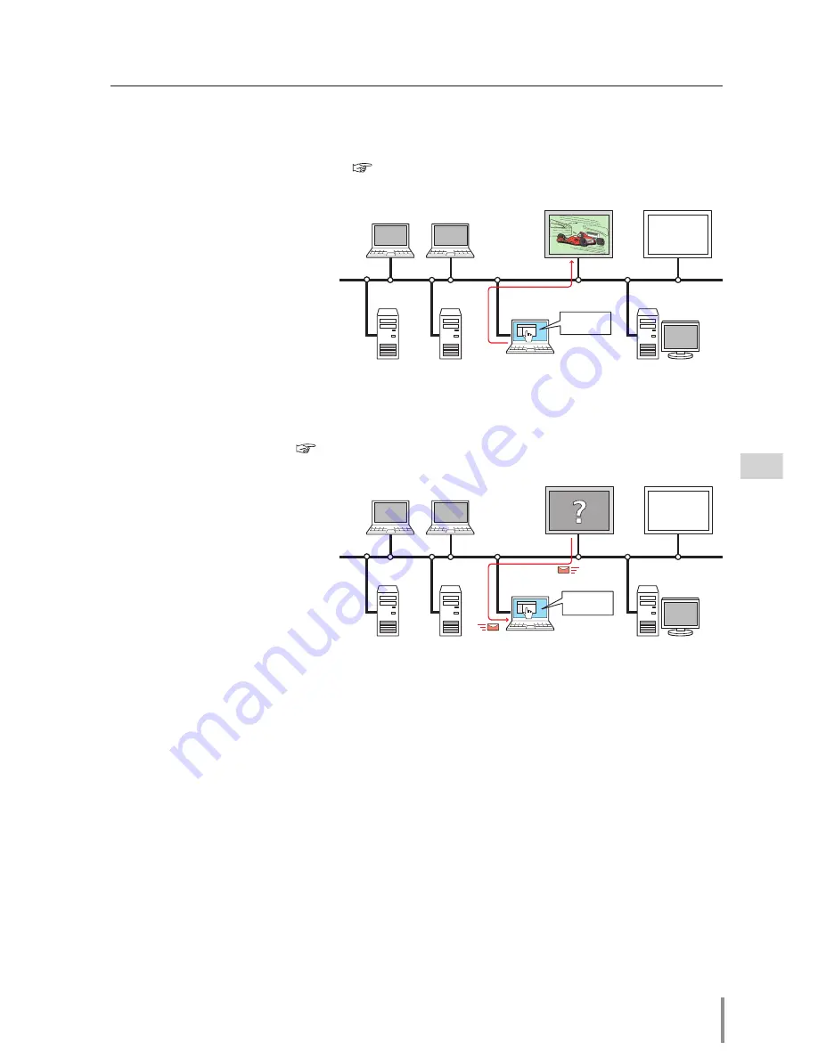 Sanyo LD-Net Owner'S Manual Download Page 9