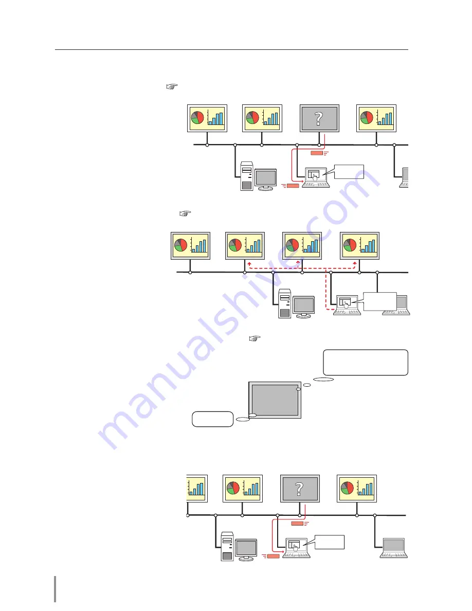 Sanyo LD-Net Скачать руководство пользователя страница 10