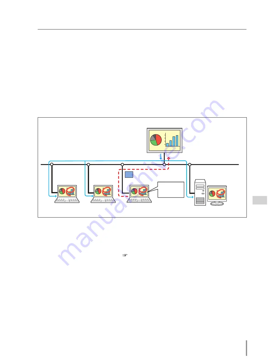 Sanyo LD-Net Owner'S Manual Download Page 71