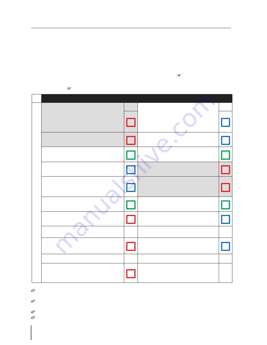 Sanyo LD-Net Owner'S Manual Download Page 78