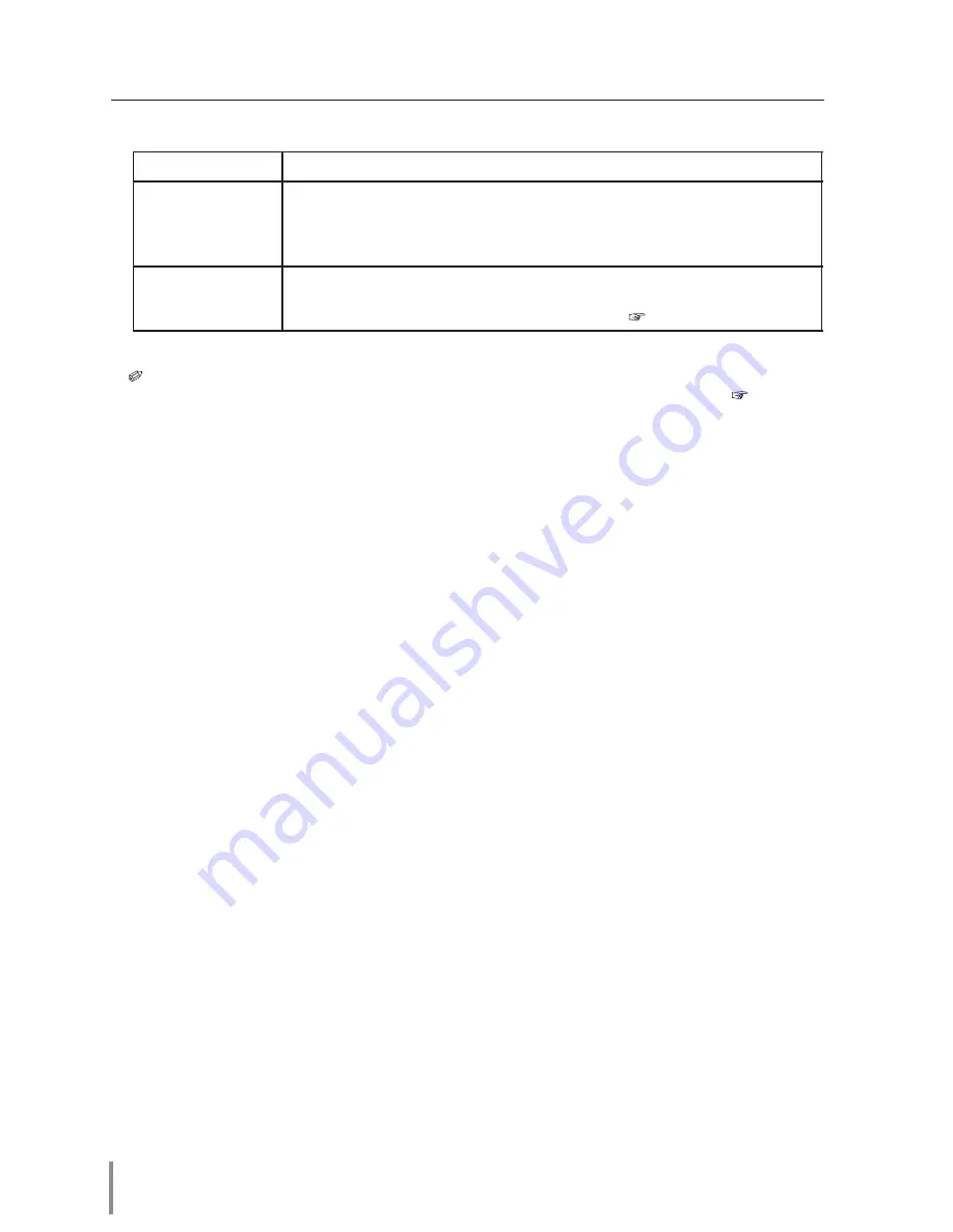 Sanyo LD-Net Owner'S Manual Download Page 96