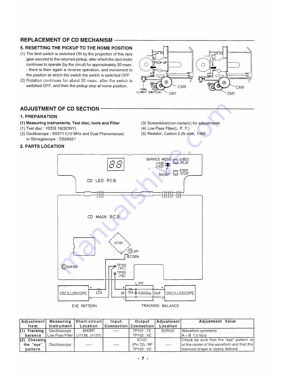 Sanyo MCD-S665F Service Manual Download Page 8