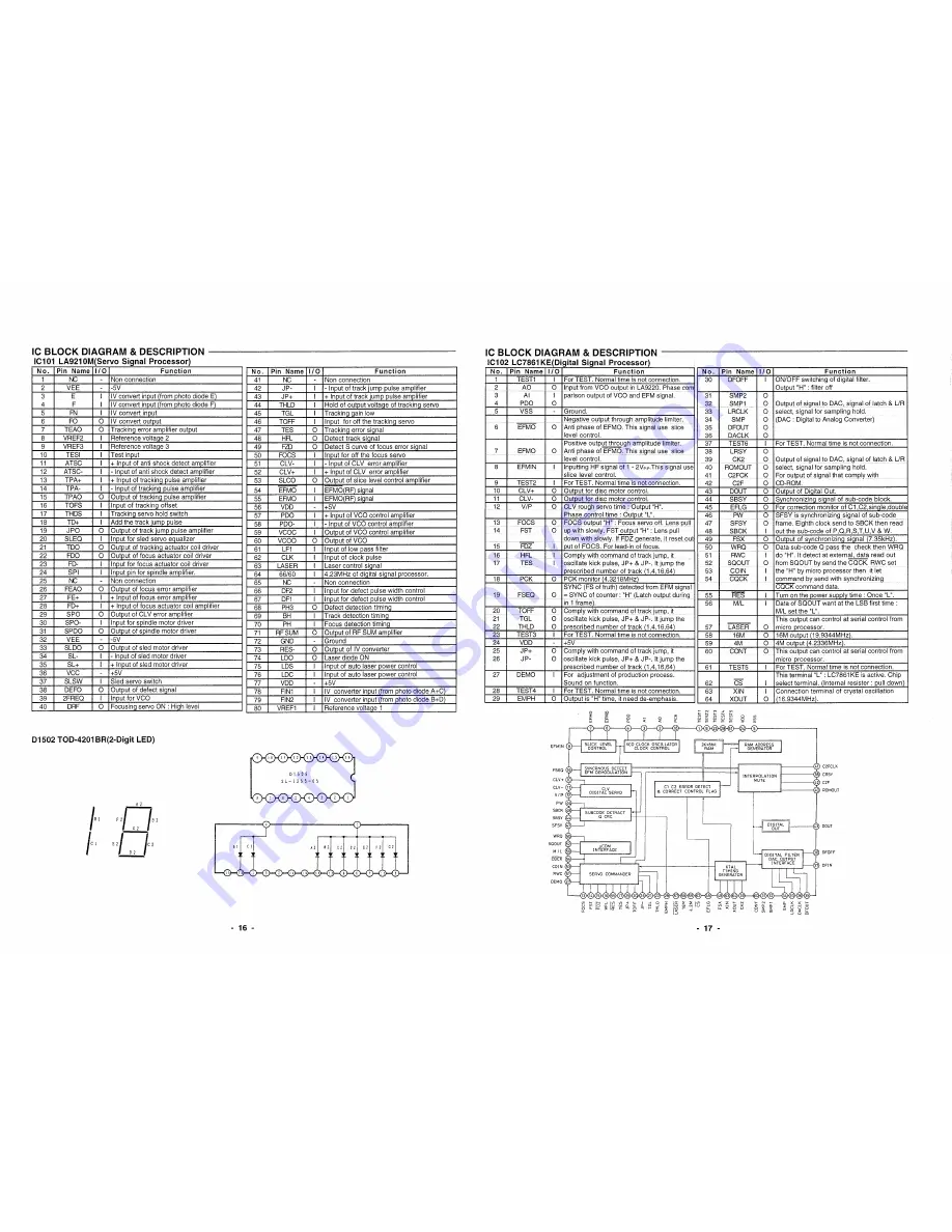 Sanyo MCD-S665F Service Manual Download Page 14